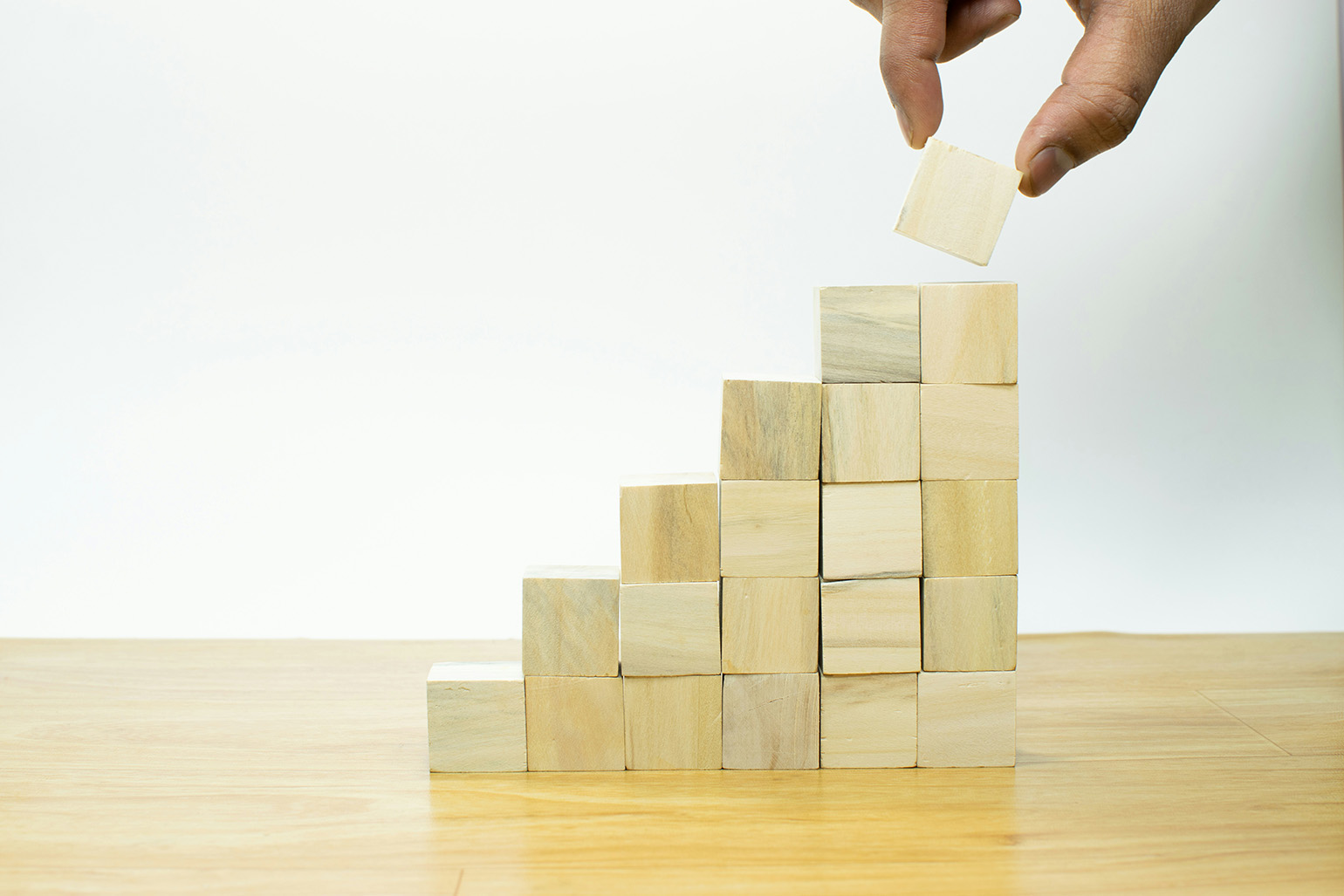 Modèle GROW pour les managers